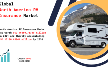 North America RV Insurance Market