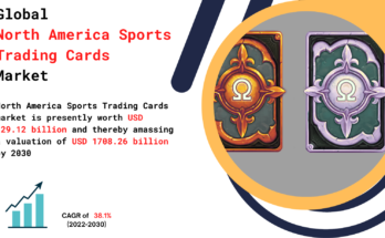 North America Sports Trading Cards Market