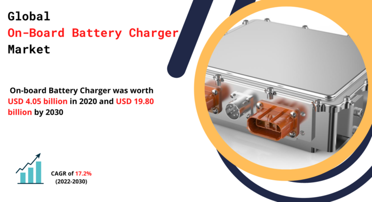 On-Board Battery Charger Market