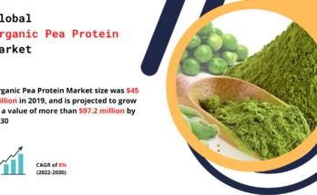 Organic Pea Protein Market