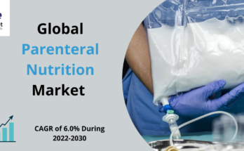 Parenteral Nutrition Market