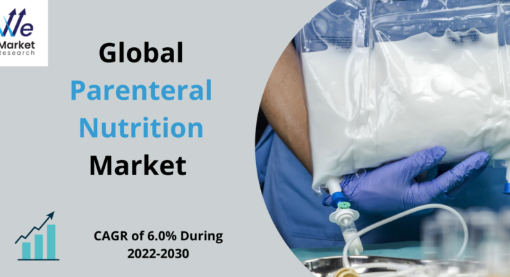 Parenteral Nutrition Market