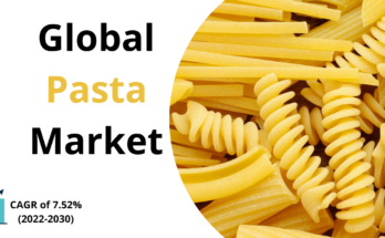 Pasta Market