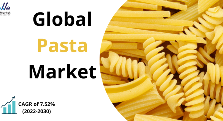 Pasta Market