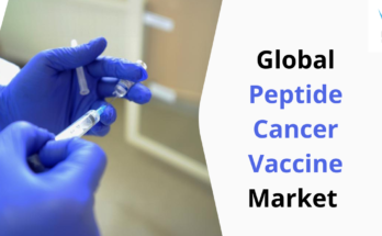 Peptide Cancer Vaccine Market