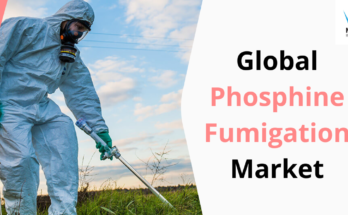 Phosphine Fumigation Market