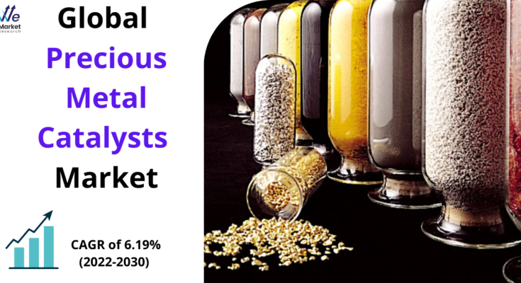 Precious Metal Catalyst Market