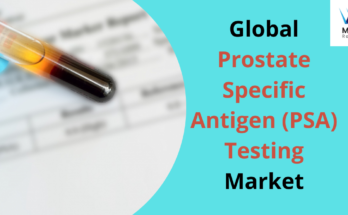 Prostate Specific Antigen (PSA) Testing Market