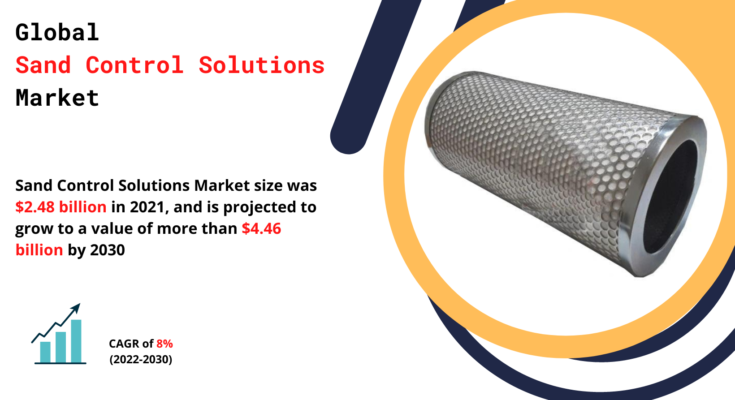 Sand Control Solutions Market