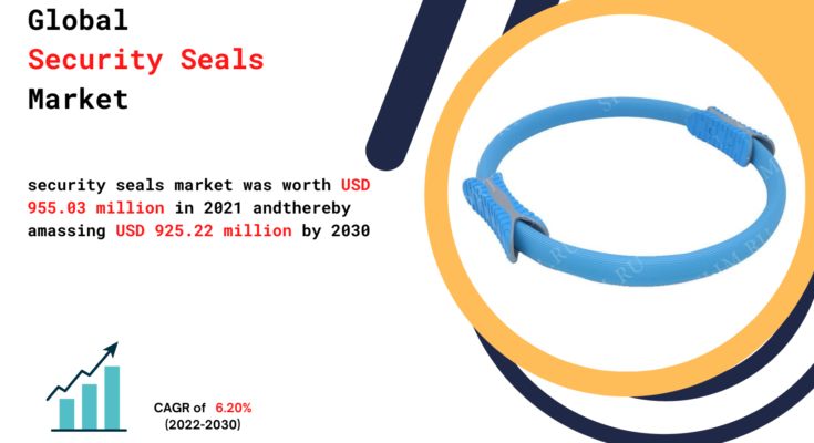 Security Seals Market