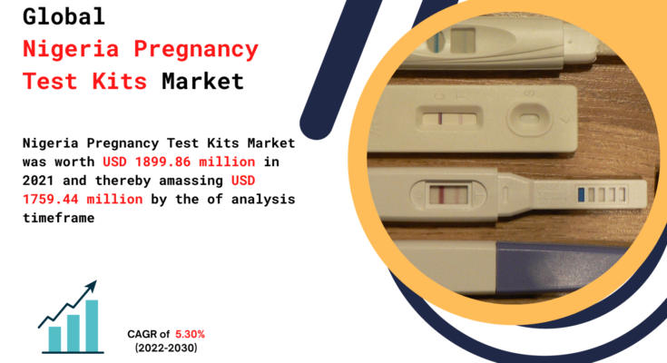 Nigeria Pregnancy Test Kits Market