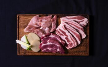 Smoked Bacon And Ham Global Market