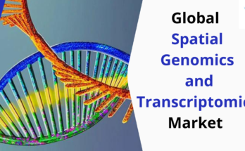 Spatial Genomics and Transcriptomics Market