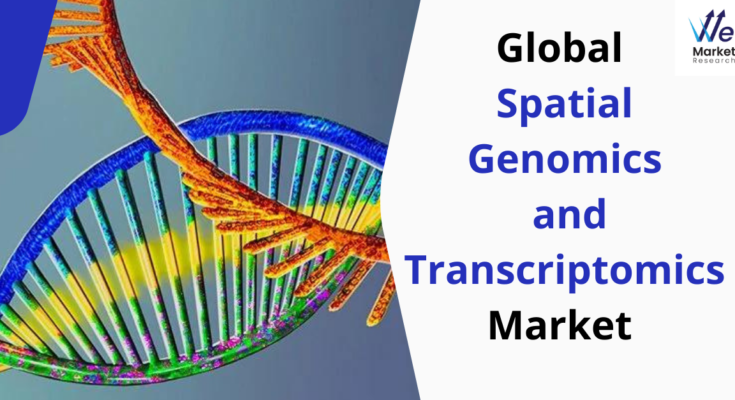 Spatial Genomics and Transcriptomics Market