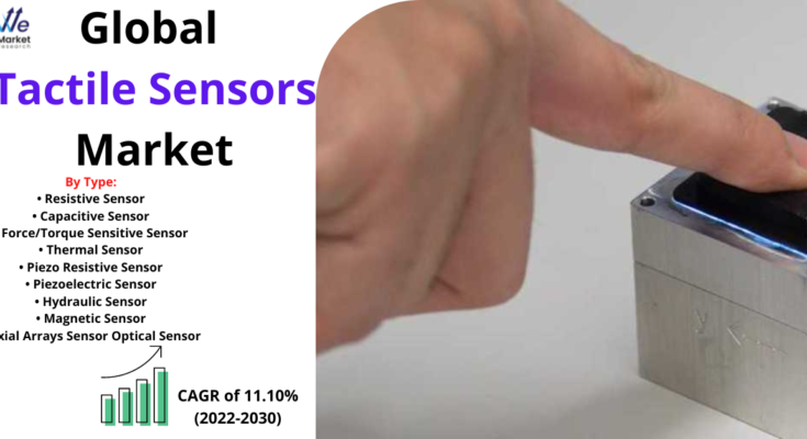 Tactile Sensors Market