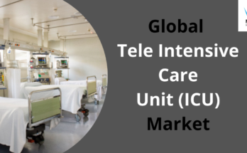 Tele Intensive Care Unit (ICU) Market