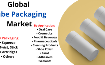 Tube Packaging Market