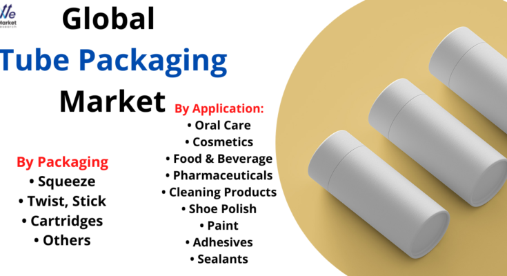 Tube Packaging Market