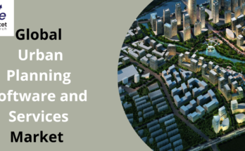 Urban Planning Software and Services Market