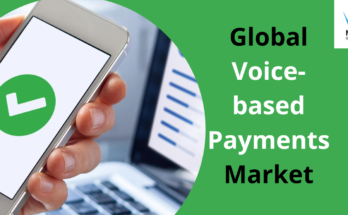 Voice Based Payments Market