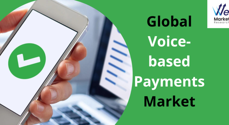 Voice Based Payments Market