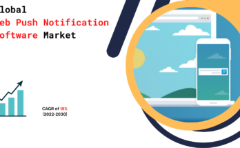 Web Push Notifications Market