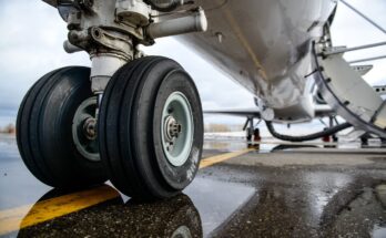 commercial aircraft landing gears market