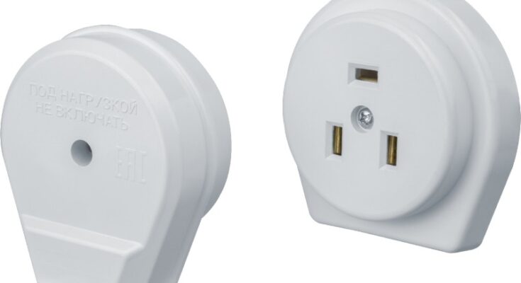 Travel Adapters Market