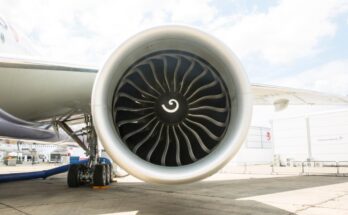 Aircraft Engine Leasing Market Analysis, Opportunities, Growth, Share, Size, Trends and Forecast