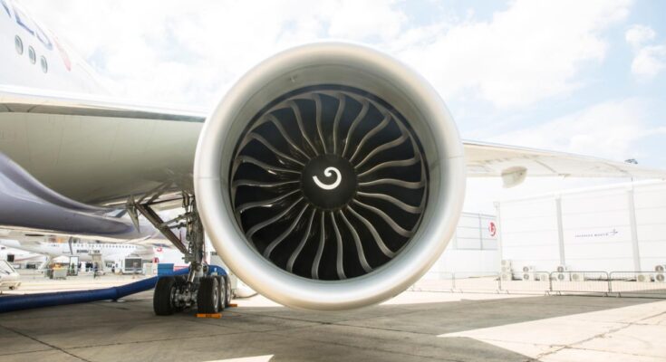 Aircraft Engine Leasing Market Analysis, Opportunities, Growth, Share, Size, Trends and Forecast