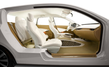 Automotive Interior Materials Market