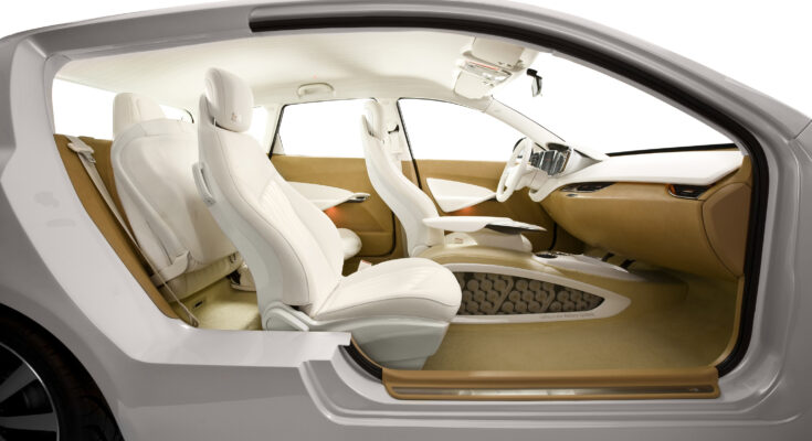 Automotive Interior Materials Market