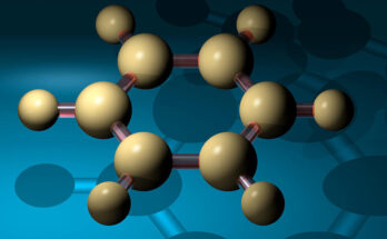 benzene market