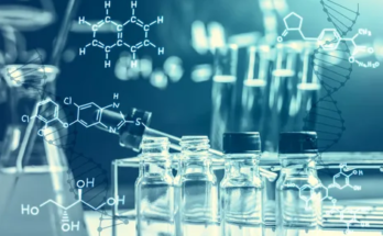 Chemistry 4.0 Market