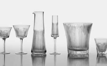 Crystalware And Glassware Market