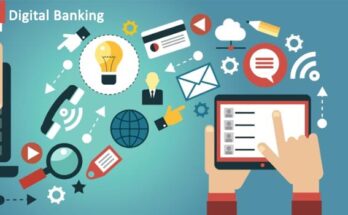 Digital Banking Platform Market Analysis, Opportunities, Growth, Trends, Share, Size and Forecast