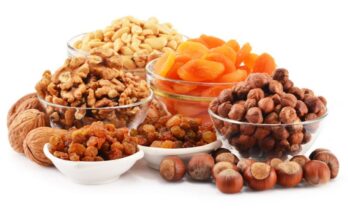 Dried Fruit Ingredients Market