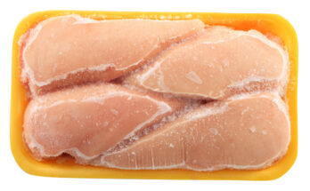 Frozen Chicken Breast Market