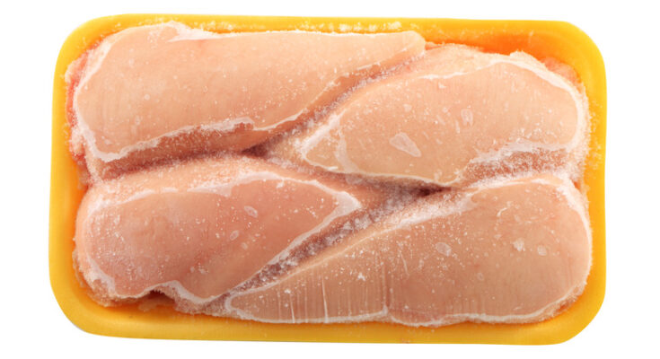 Frozen Chicken Breast Market