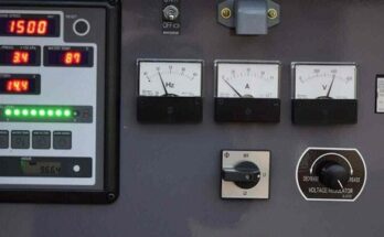 Generator Control Panel Market