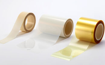 Global Adhesive Film Market