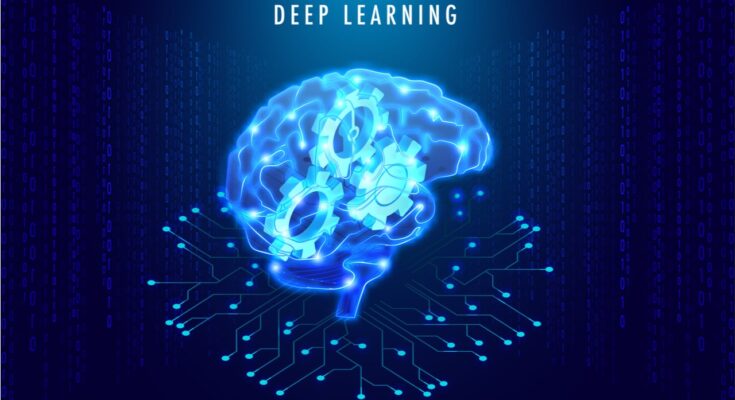 Global Deep Learning Market