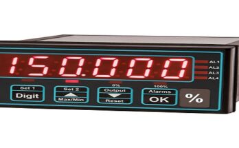 Global Digital Panel Meter Market