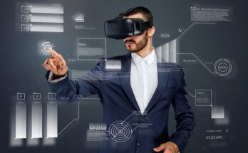 Global Extended Reality Market