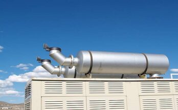 Global Generator Exhaust Silencer Market