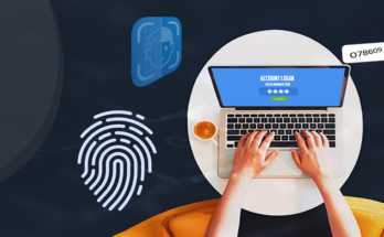 Global Passwordless Authentication Market