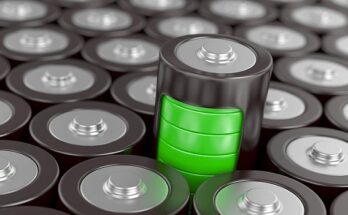 India Battery Market