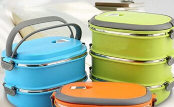 Insulated Food Container Market