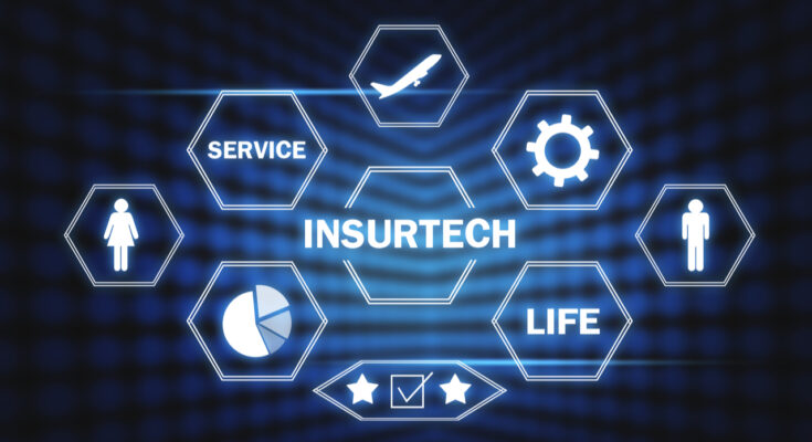 Insurtech Market Analysis, Opportunities, Growth, Trends, Share, Size and Forecast