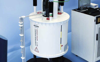 Global Nuclear Magnetic Resonance Spectrometer (NMR) (NMR Spectrometer) Market